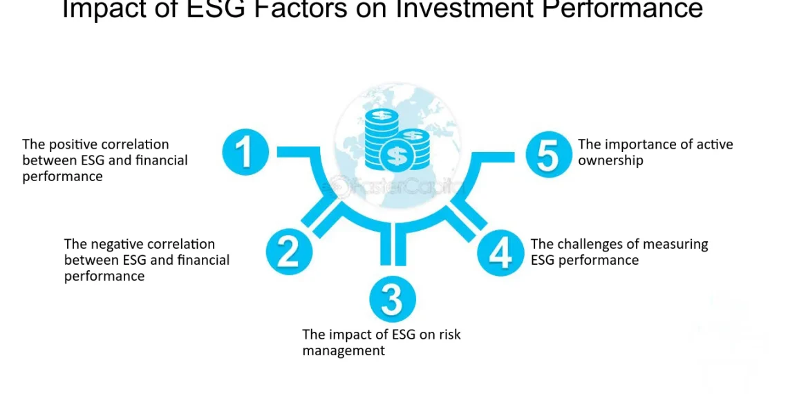 ESG Investing: How It Affects Asset Performance